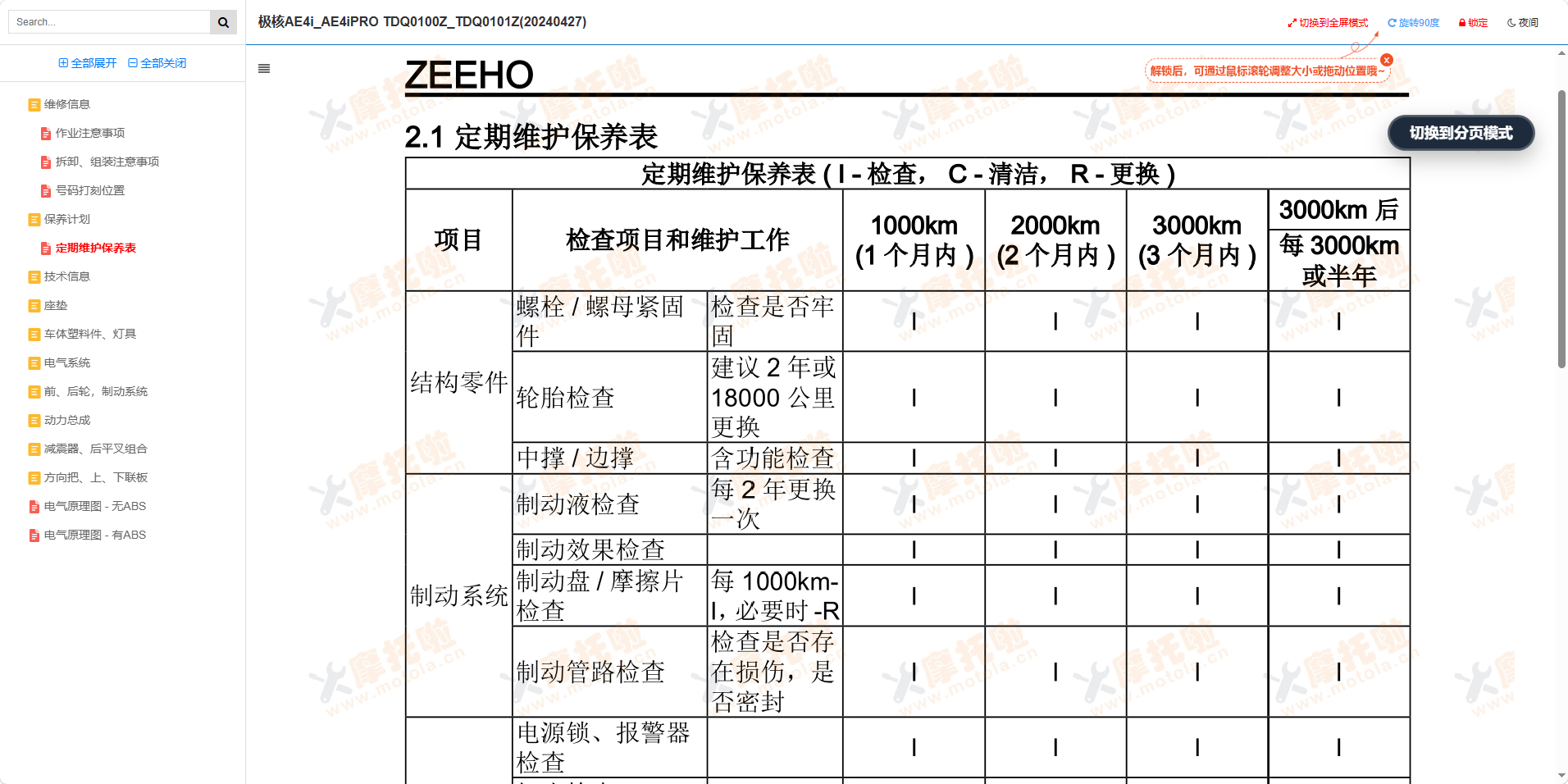极核AE4i_AE4iPRO维修手册TDQ0100Z_TDQ0101Z插图1