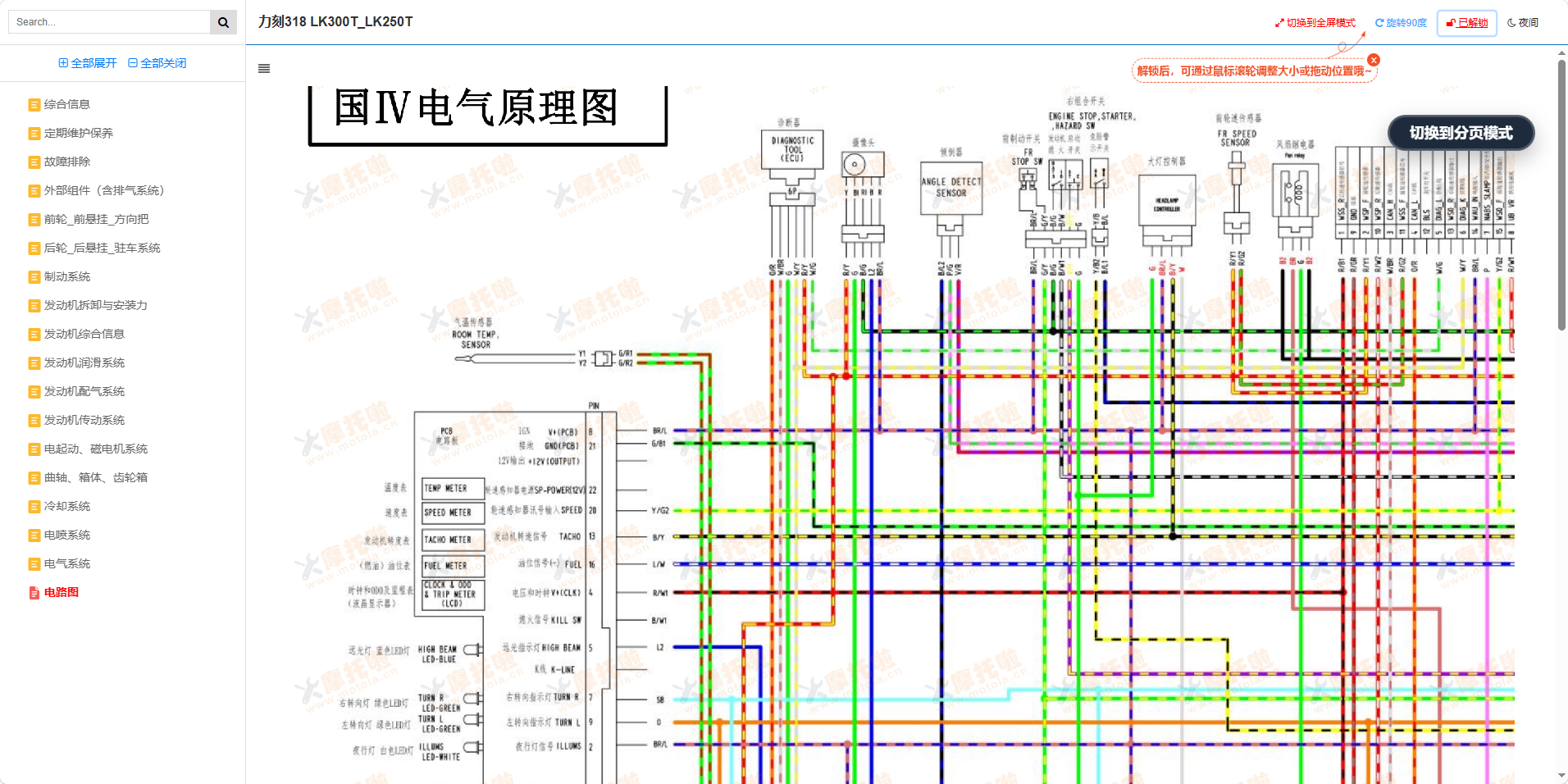 力刻318维修手册LK300T_LK250T插图11