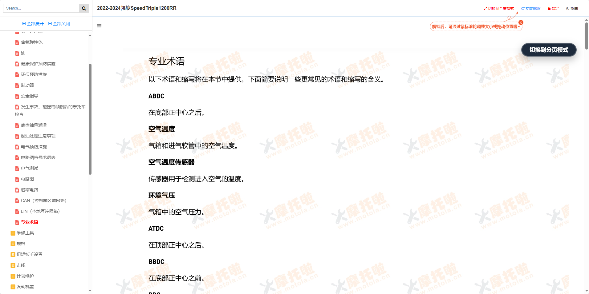 2022-2024凯旋SpeedTriple1200RR维修手册插图2