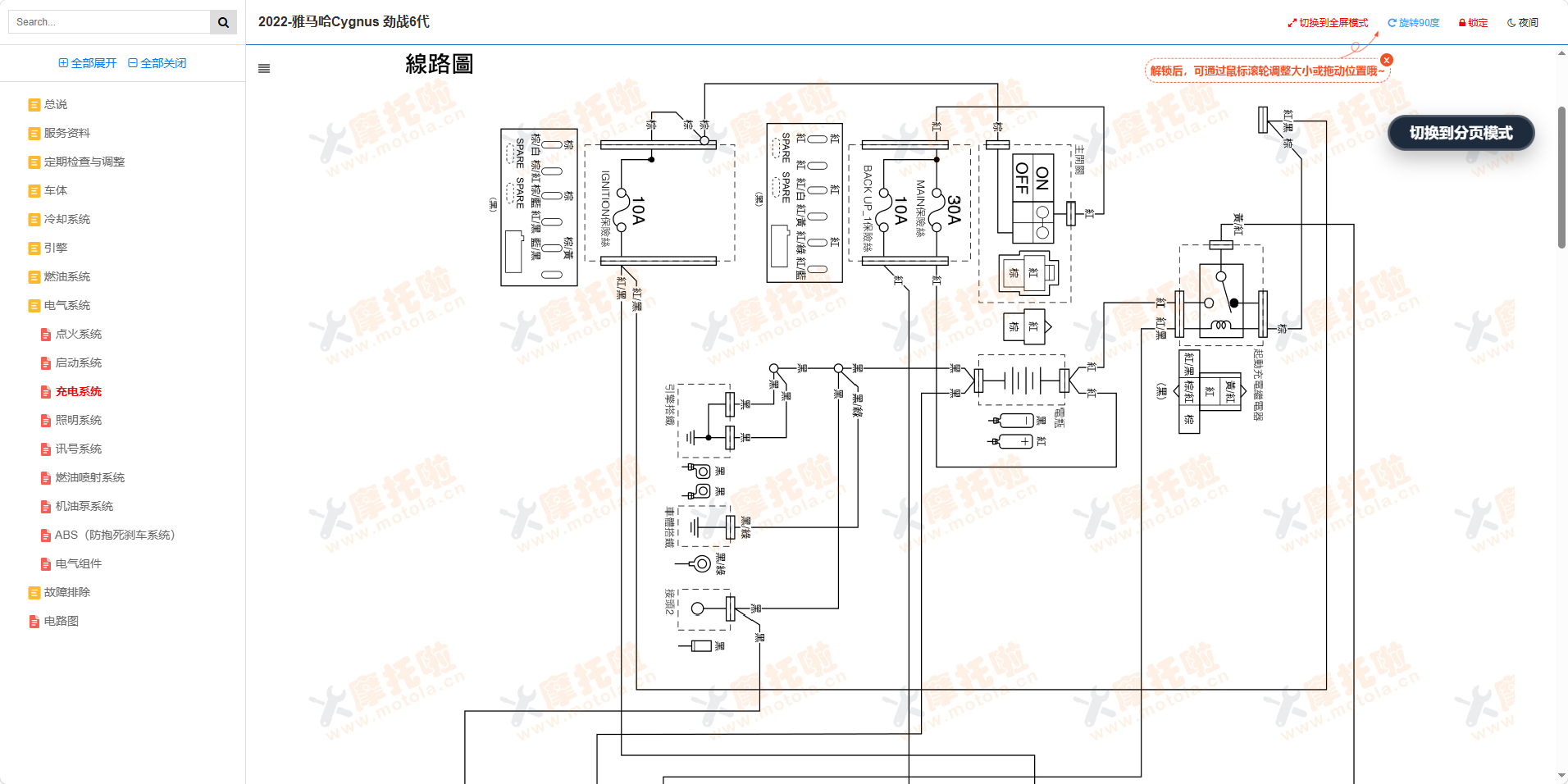 六代雅马哈CYGNUS-X125维修手册山叶劲战六代目GQR125AD插图6 六代雅马哈CYGNUS-X125维修手册山叶劲战六代目GQR125AD插图6