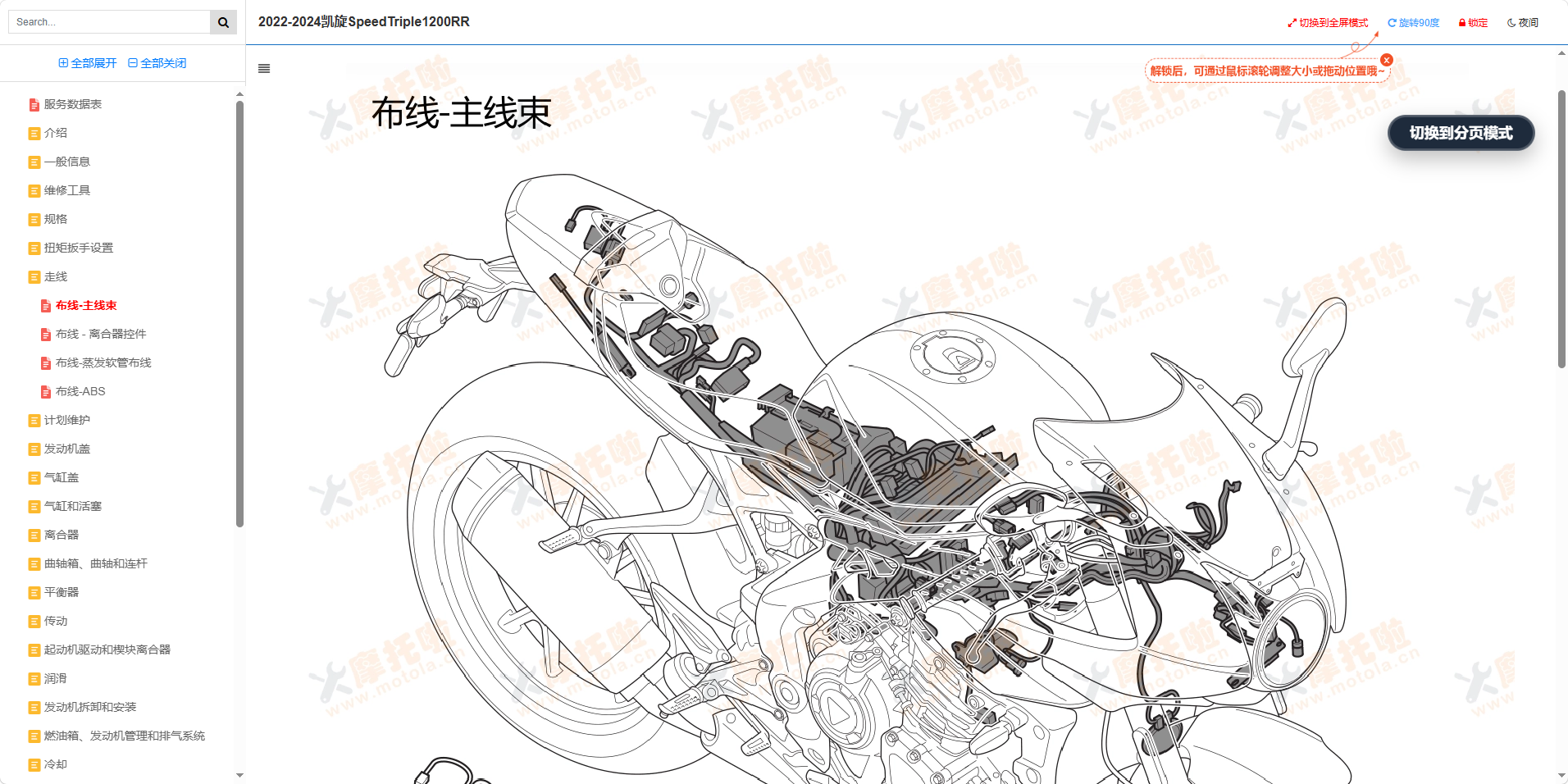 2022-2024凯旋SpeedTriple1200RR维修手册插图3