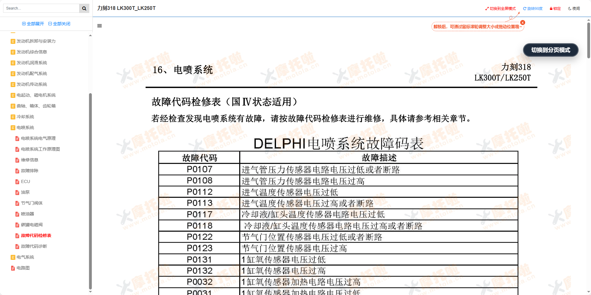 力刻318维修手册LK300T_LK250T插图9