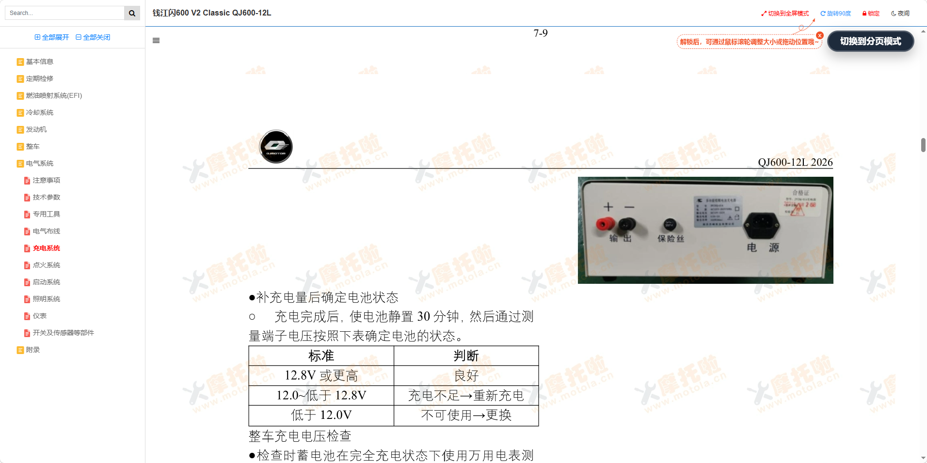 钱江闪600V2_Classic维修手册QJ600-12L插图8