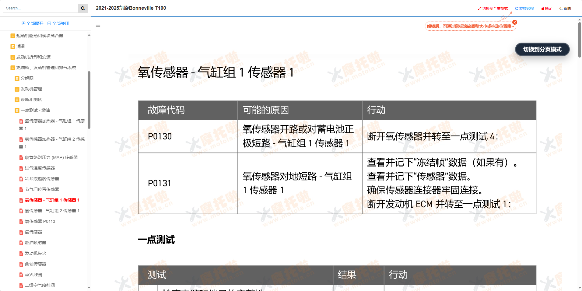 2021-2025凯旋Bonneville T100维修手册插图5