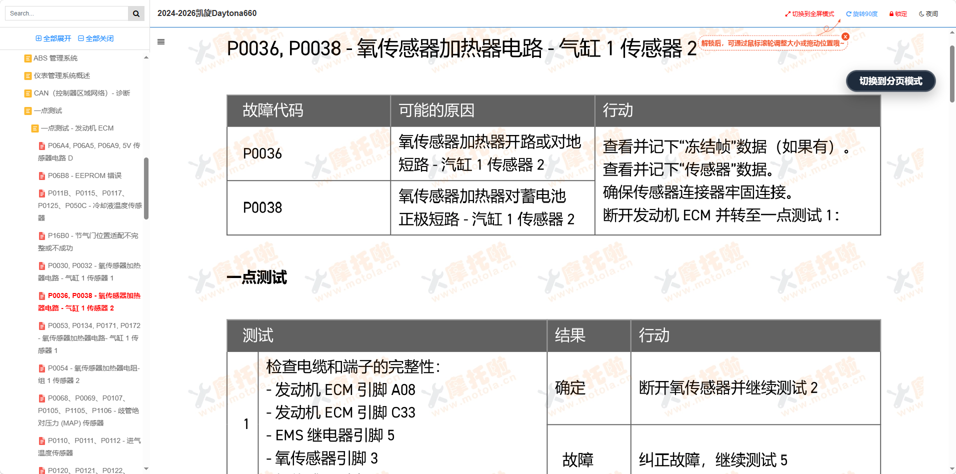2024-2026凯旋Daytona660维修手册插图7