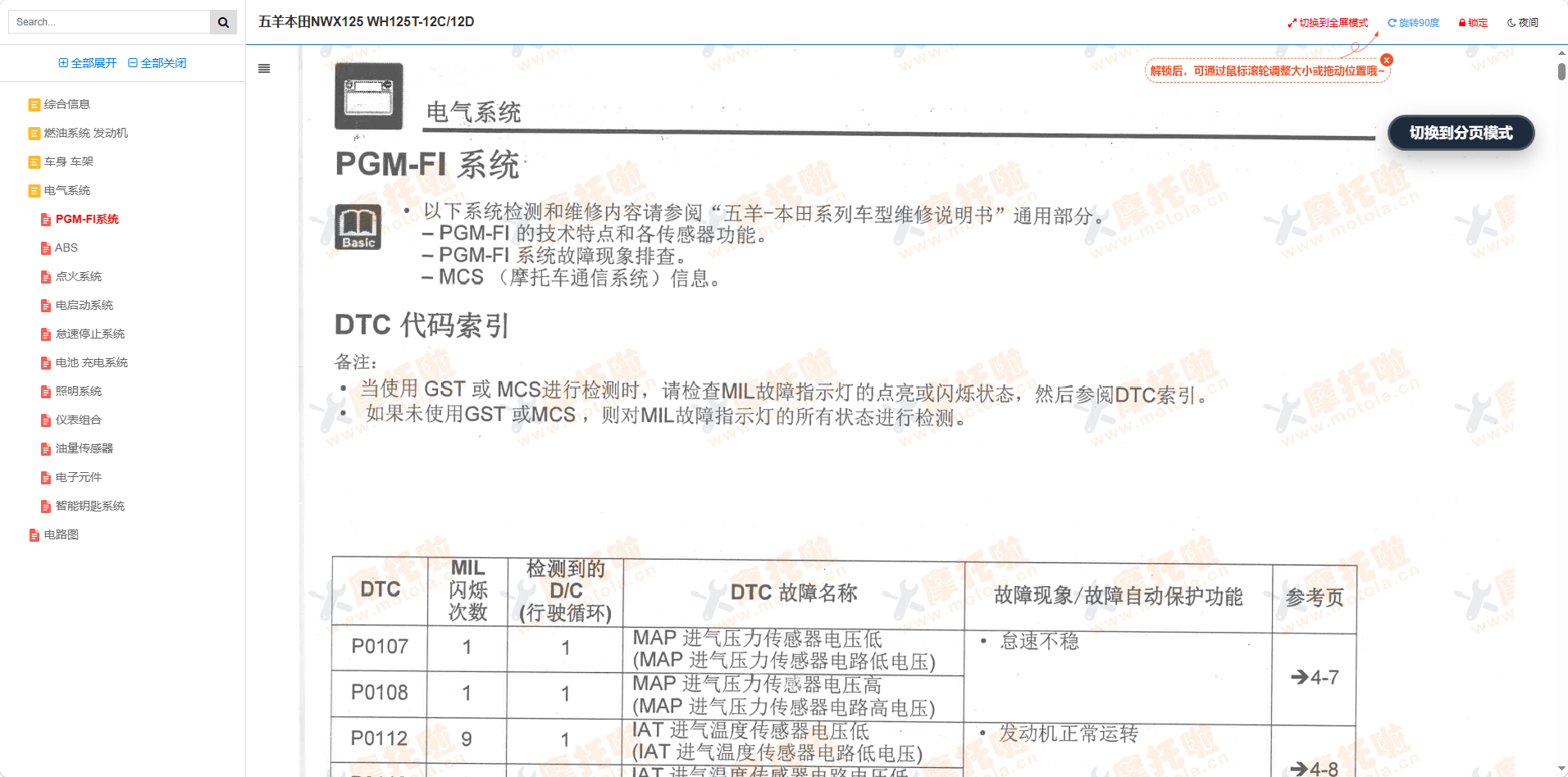 五羊本田NWX125维修手册WH125T-12C/12D插图7 五羊本田NWX125维修手册WH125T-12C/12D插图7