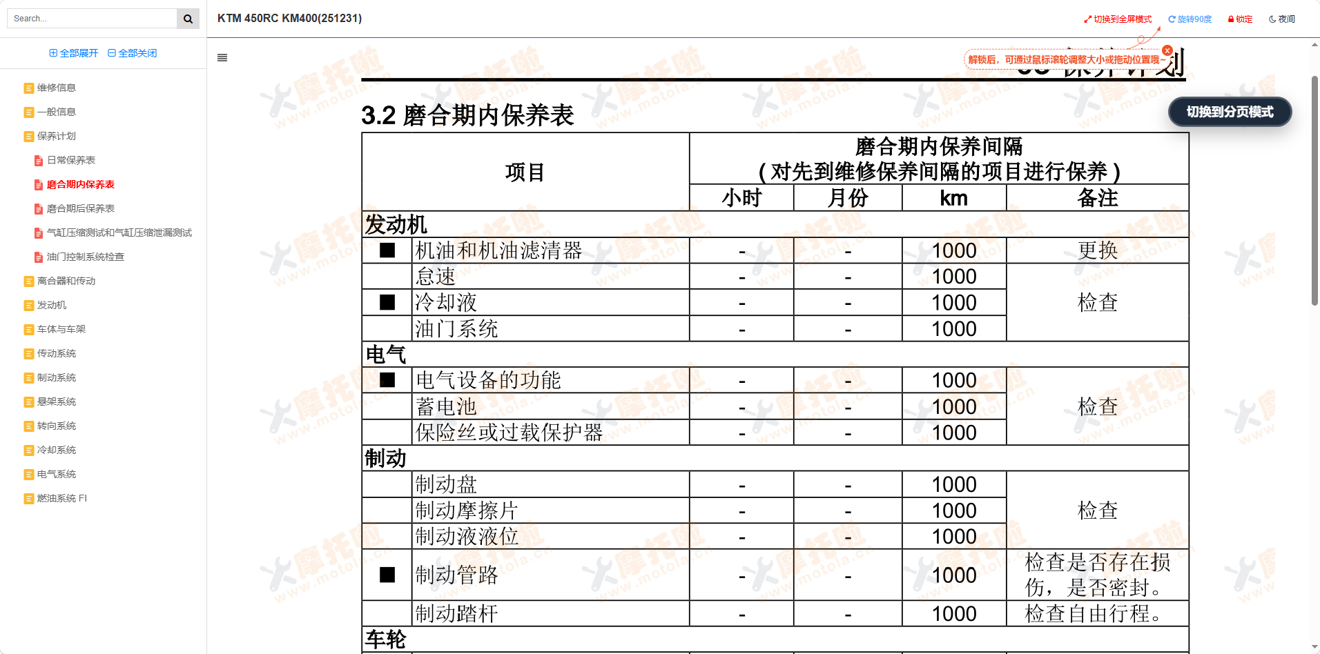 KTM450RC维修手册插图4 KTM450RC维修手册插图4