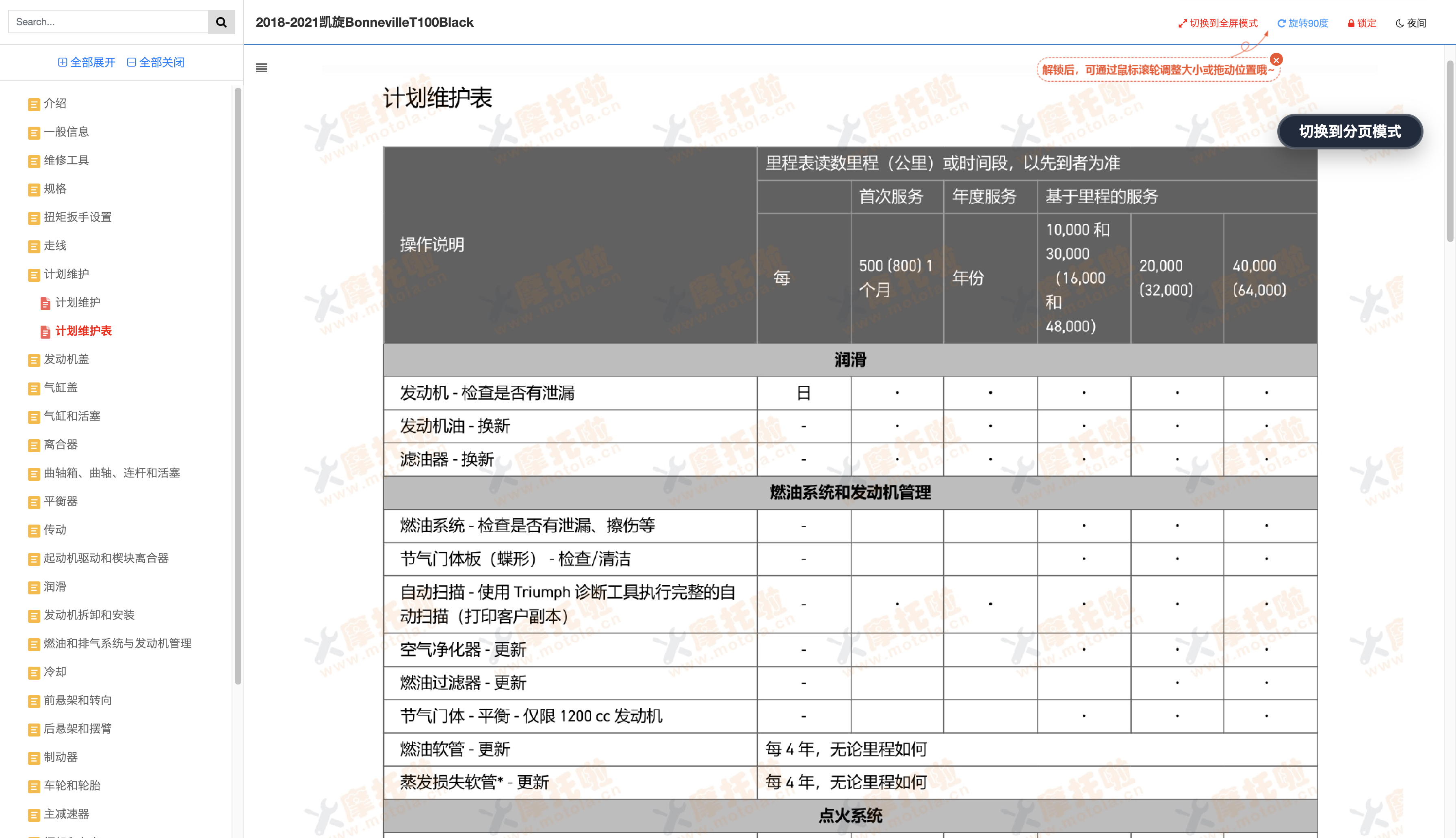 2018-2021凯旋BonnevilleT100(Black)维修手册插图6