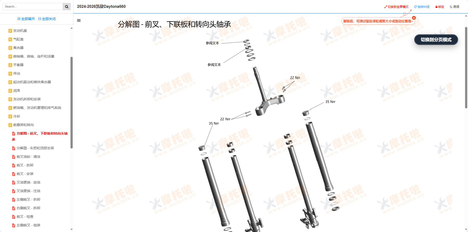 2024-2026凯旋Daytona660维修手册插图2