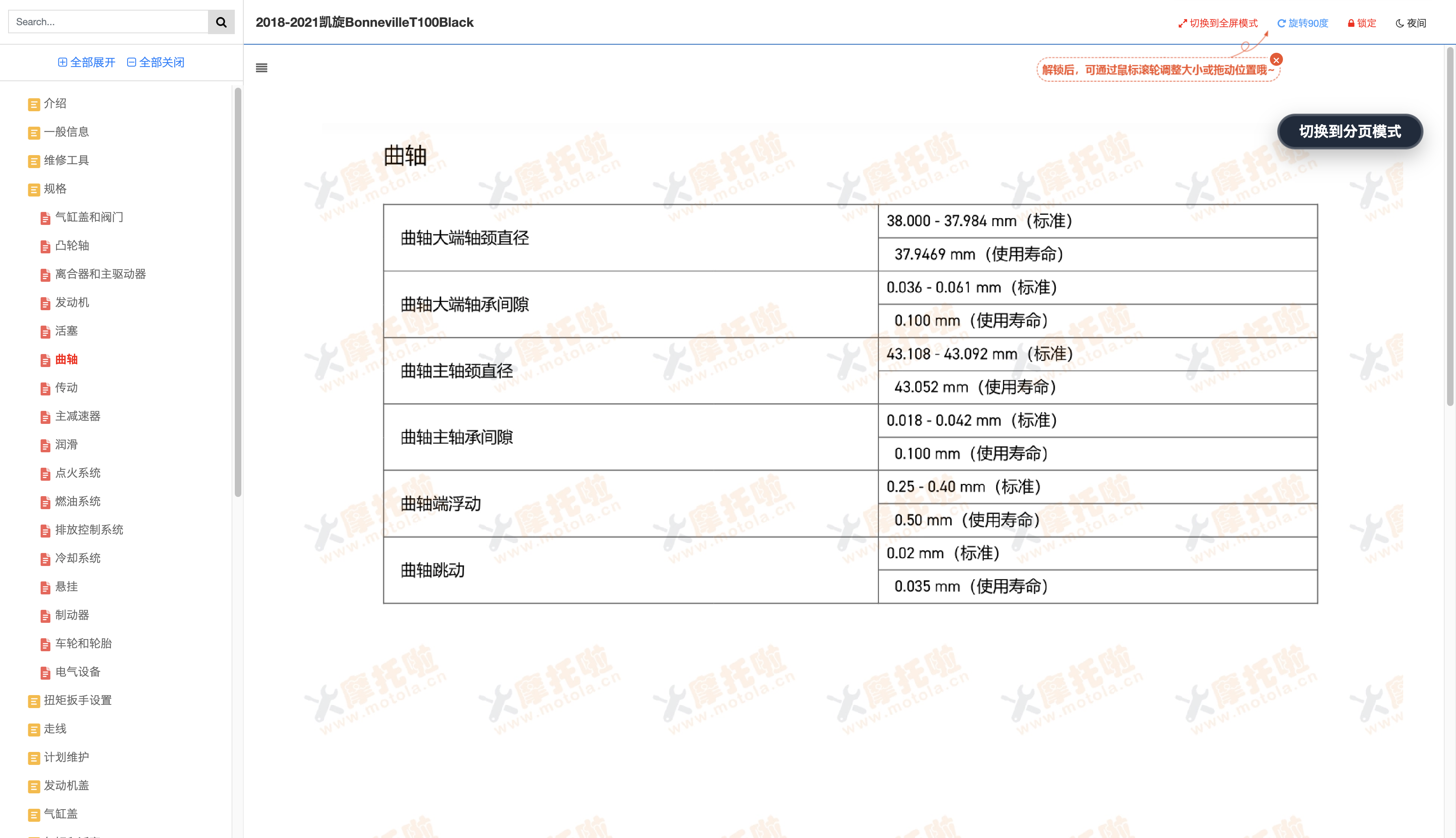 2018-2021凯旋BonnevilleT100(Black)维修手册插图7