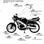 本田1989HondaNSR125维修手册