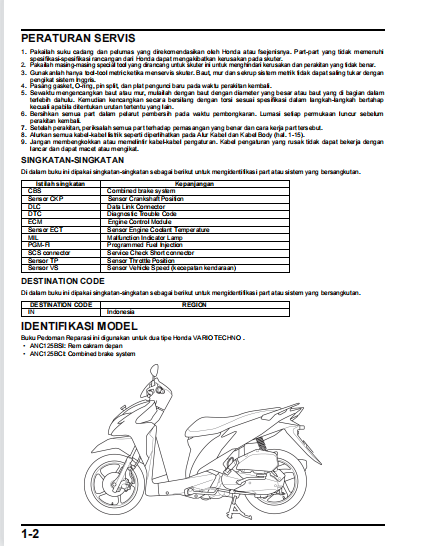 2019本田Vario160维修手册插图