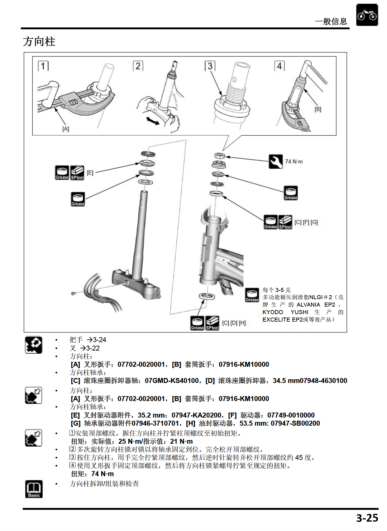 本田PCX150维修手册SDH150T-6·WW150-L插图1