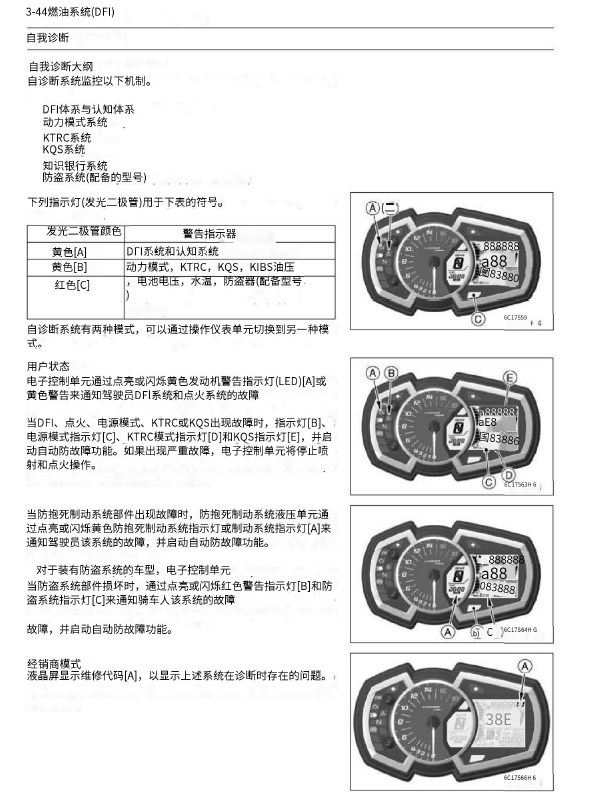 简体中文版2019川崎ZX-6R维修手册川崎636zx6r插图1
