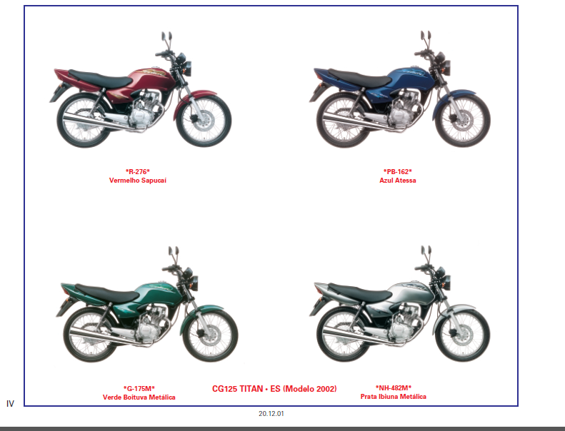 本田2000-2002Honda_cg125维修手册插图1