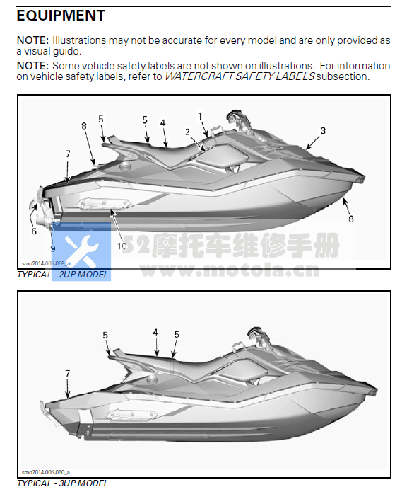 摩托艇2014Spark庞巴迪火花90维修手册插图1