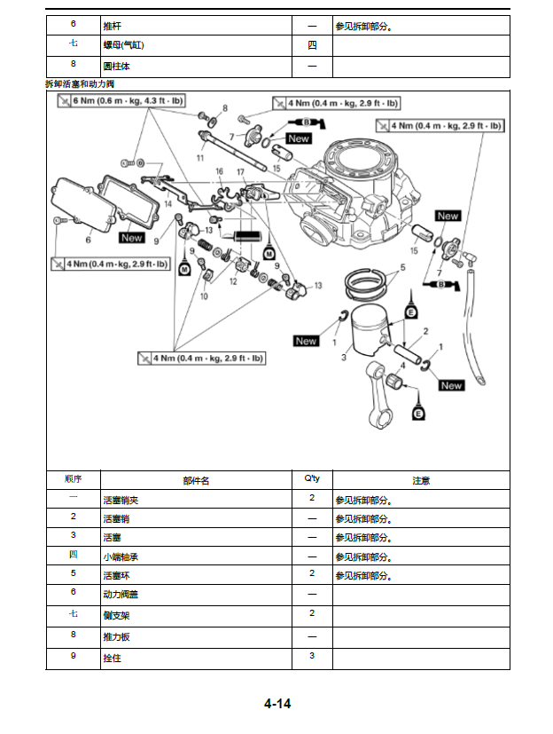 简体中文版雅马哈2009yamaha_yz250维修用户手册雅马哈YZ2502T插图1