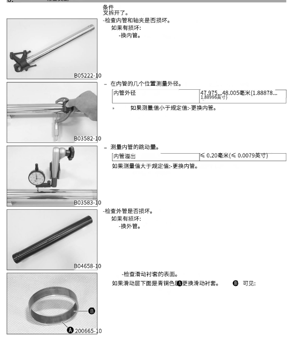 中文版2017KTM1290_Super_AdventureR维修手册插图1