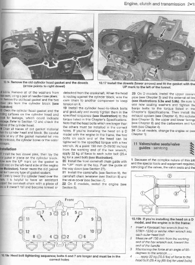 川崎ZZR600维修手册通用ZZR400（图片版）插图