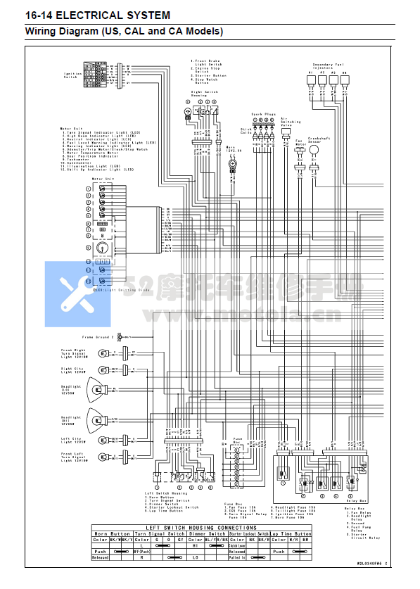 2008-2010川崎ZX-10R维修手册大牛ninjaZX-10R插图2