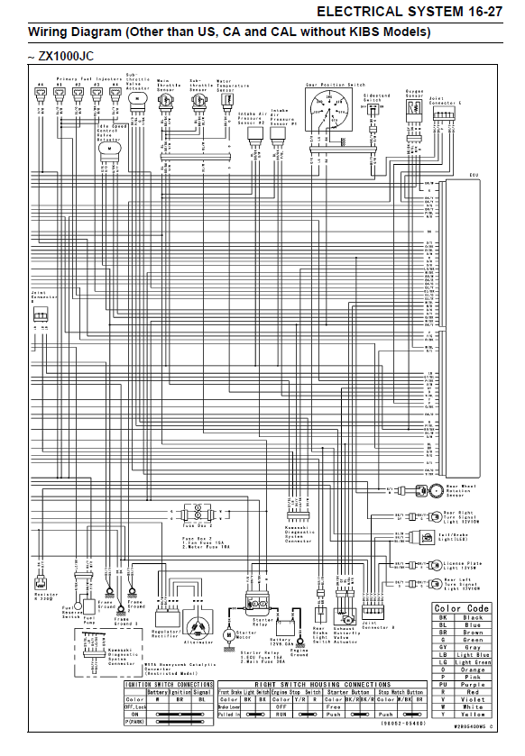 2011-2015川崎ZX-10R维修手册大牛ninjaZX-10R插图2