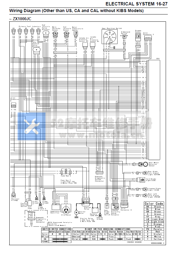 2011-2015川崎ZX-10R维修手册大牛ninjaZX-10R插图2