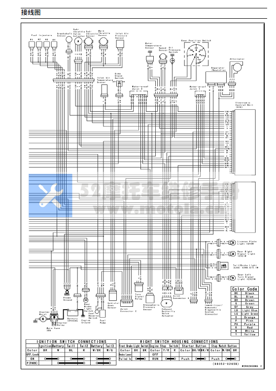 简体中文版2006-2007川崎ZX-10R维修手册大牛ninjaZX-10R插图3