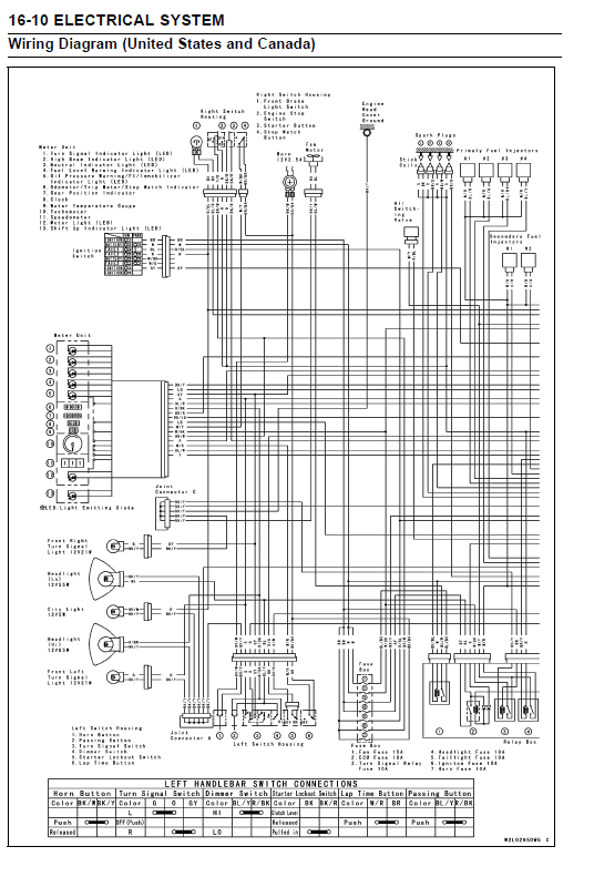 2007-2008川崎ZX-6R维修手册插图2