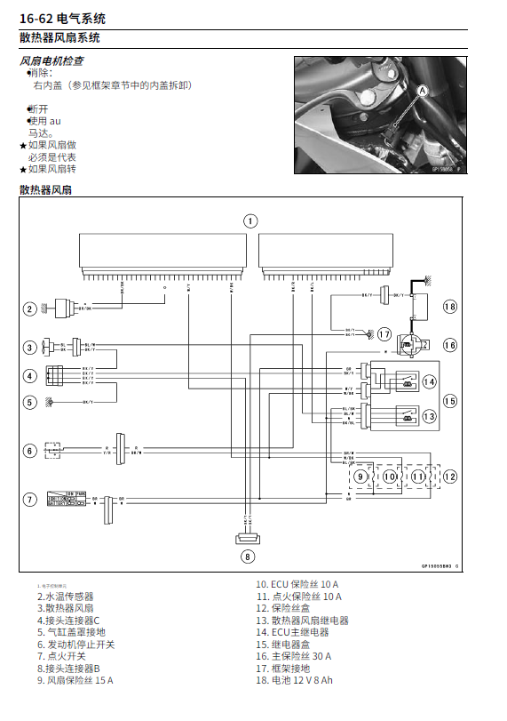 简体中文版2007-2008川崎ZX-6R维修手册插图