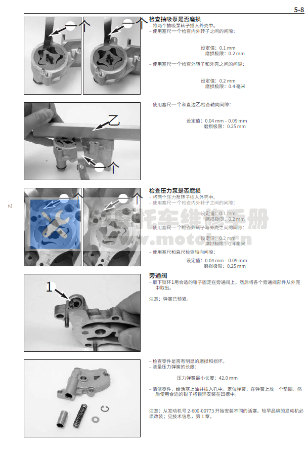 简体中文版2003-2007KTM-950-990-ADV维修分解说明书插图1
