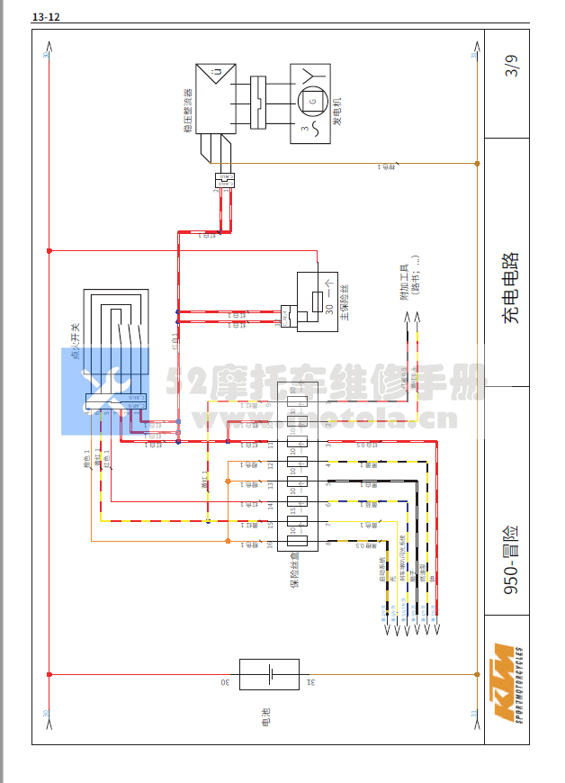 简体中文版2003-2007KTM-950-990-ADV维修分解说明书插图2