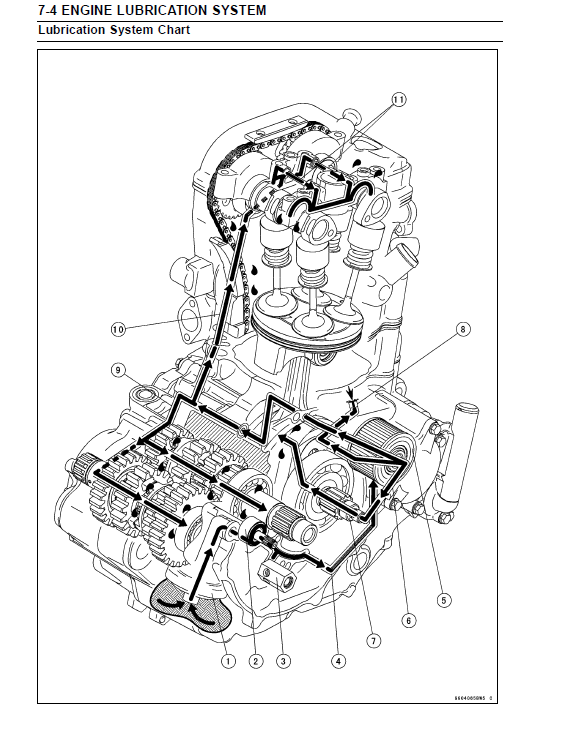 2006-2008川崎KX450F服务手册KX450D插图1