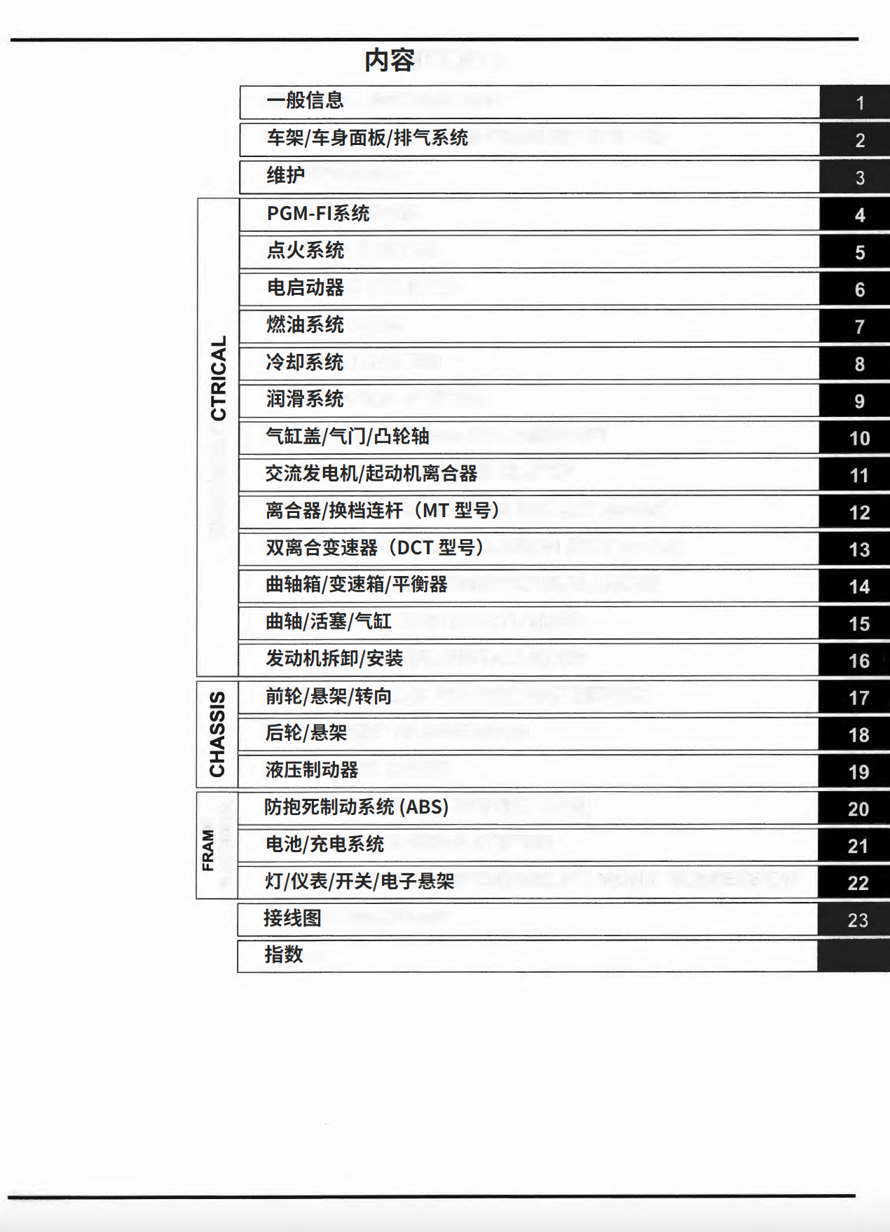 简体中文版2020-2023本田CRF1100SM维修手册, 本田非洲双缸, 本田非双插图9