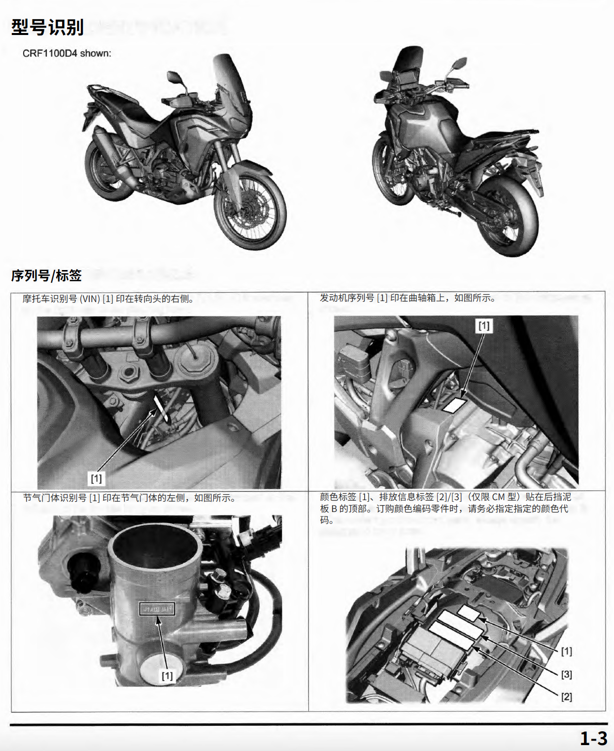 简体中文版2020-2023本田CRF1100SM维修手册, 本田非洲双缸, 本田非双插图8