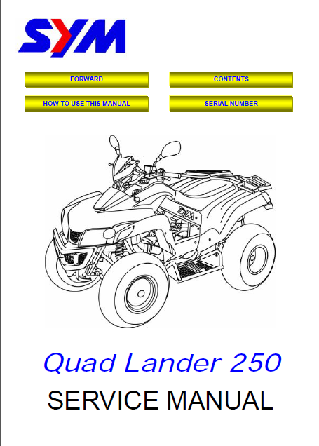 三阳SymQuad Lander250维修手册插图