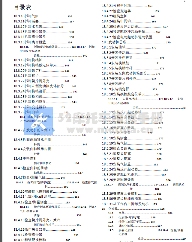 中文版KTM250EXC,300EXC,250XCW,300XCW维修手册化油器版本插图1