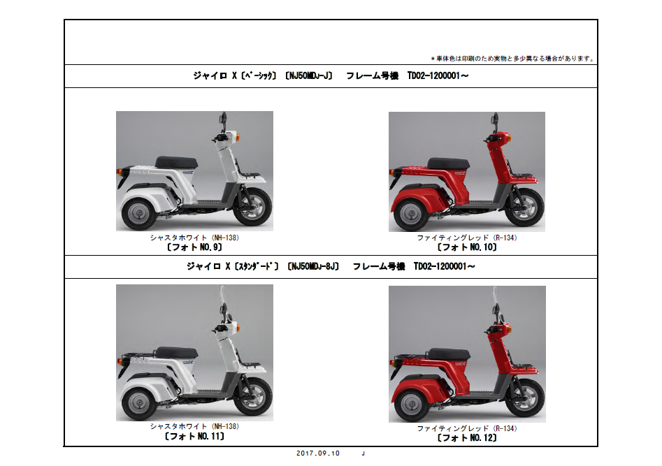 HONDA本田2017本田不倒翁零件目录零件分解图NJ50插图