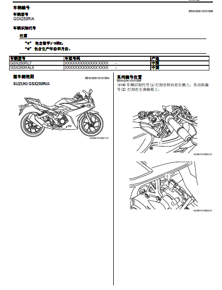 原厂版豪爵铃木GSX250R维修手册GSX250RA插图1