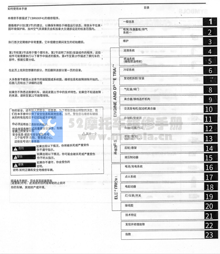 中文版2001-2003本田CBR600F4i维修手册插图1