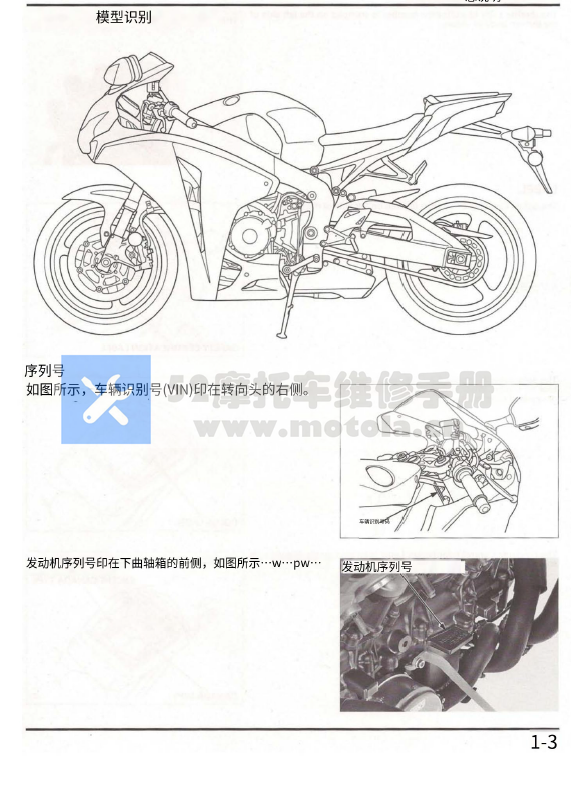 中文版2008-2015本田CBR1000RR维修手册插图3
