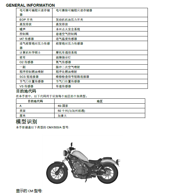 简体中文版2017-2018本田CMX500维修手册本田Rebel500本田CM500插图1