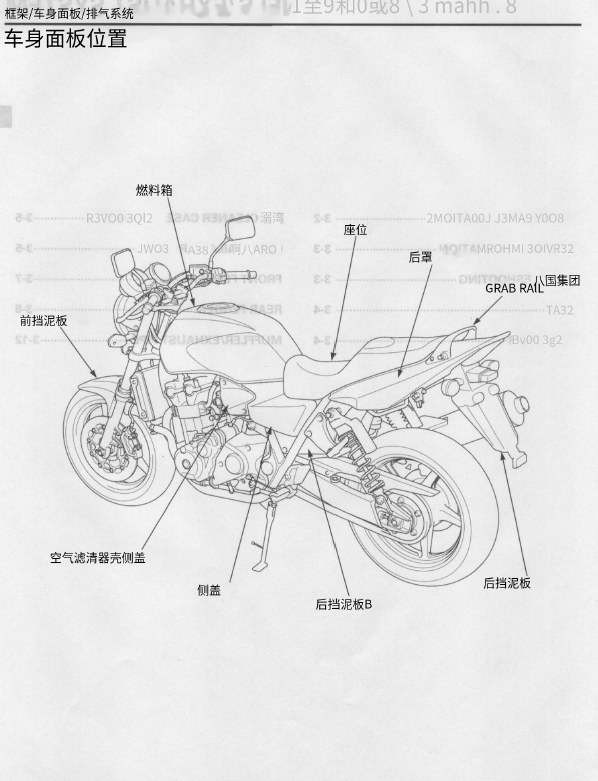 中文版2003-2007本田CB1300维修手册插图3