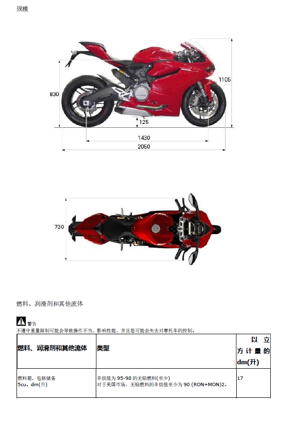 简体中文版2014杜卡迪899维修手册 Ducati 899 Panigale DRAFT插图1