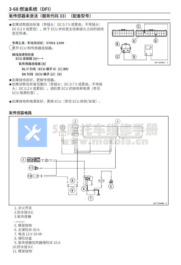 简体中文版2009-2011川崎ER-6NABS维修手册插图3
