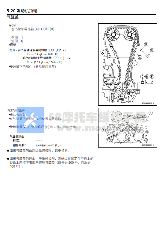 简体中文版2004-2005川崎ZX-10R维修手册大牛ninjaZX-10R插图