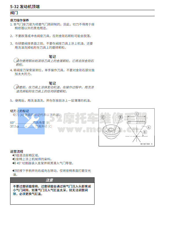 简体中文版2011-2015川崎ZX-10R维修手册大牛ninjaZX-10R插图3