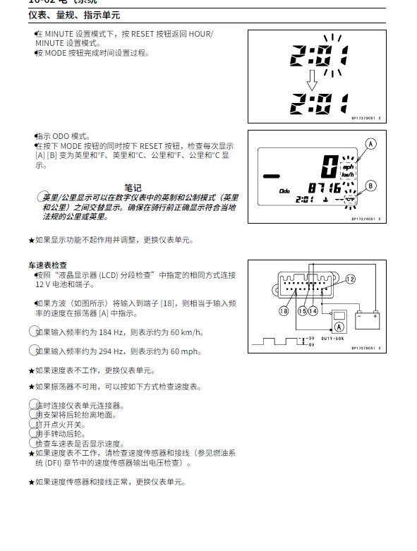 简体中文版2009-2011川崎ZX-6R维修手册插图