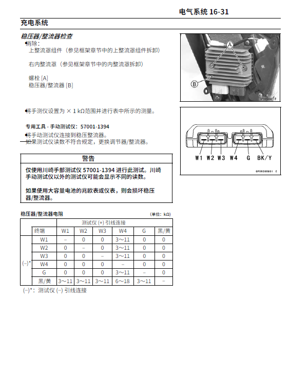 简体中文版2009-2011川崎ZX-6R维修手册插图2