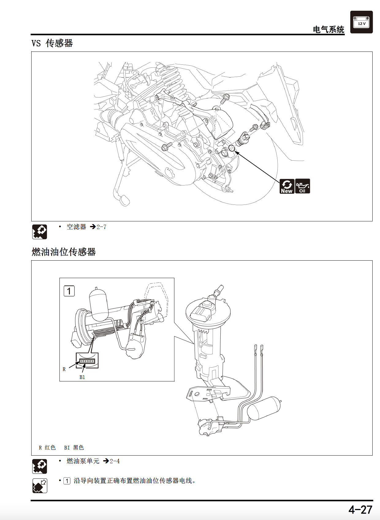 本田裂行125FI国三维修手册SDH125T-31·RX125FI插图