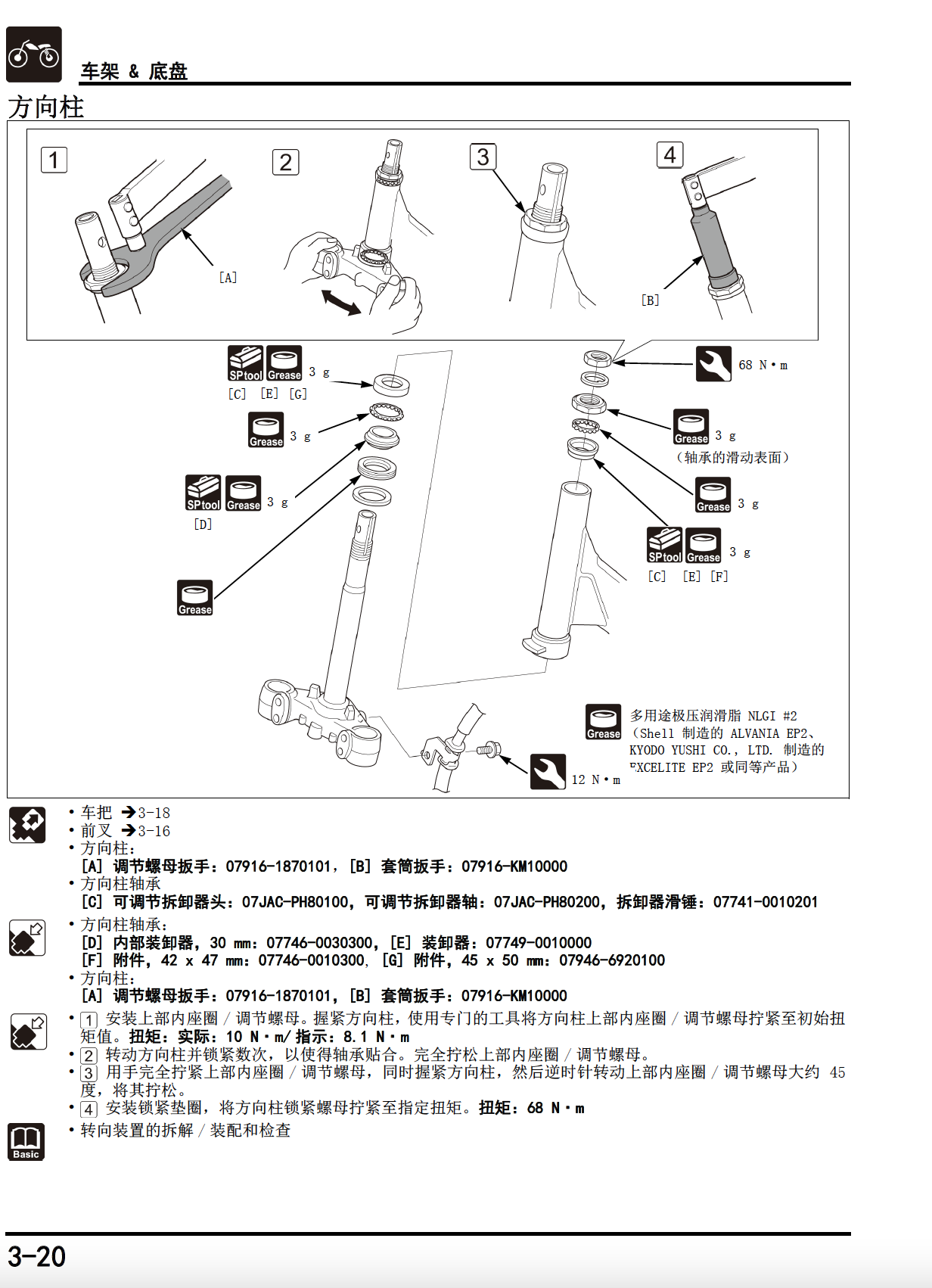 本田裂行125FI国三维修手册SDH125T-31·RX125FI插图1